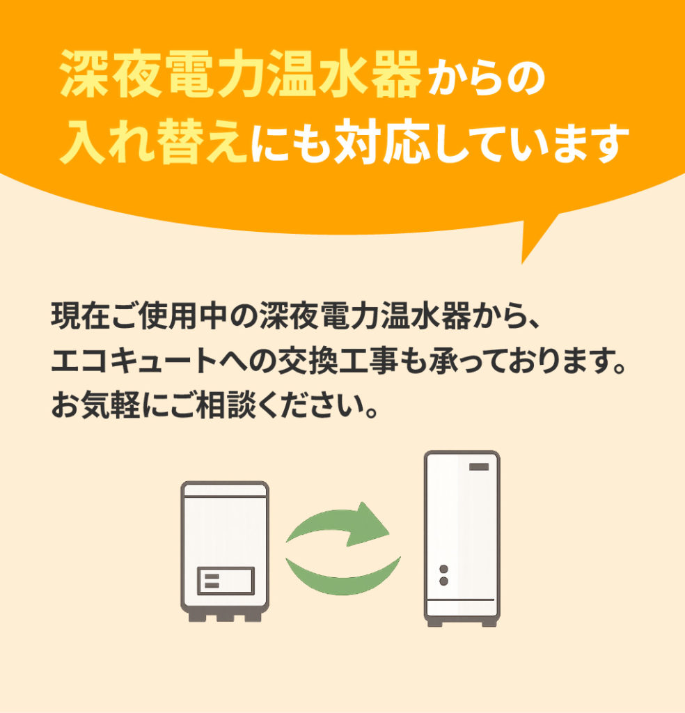 深夜電力温水器からの入れ替え対応可能